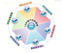企業(yè)級(jí)軟件系統(tǒng)開(kāi)發(fā) 戰(zhàn)略、流程與最佳實(shí)踐